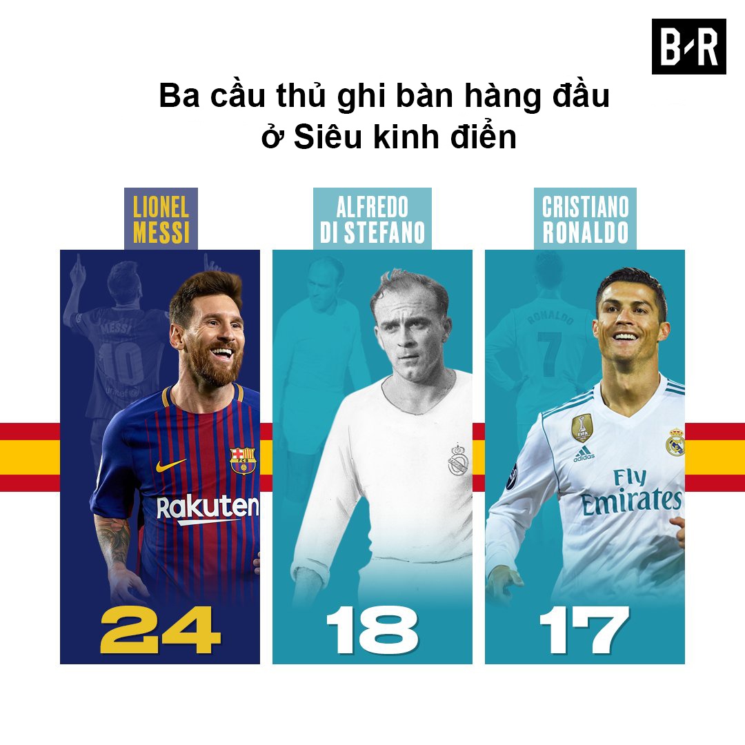 trận Siêu kinh điển ảnh 5 tran Sieu kinh dien anh 5