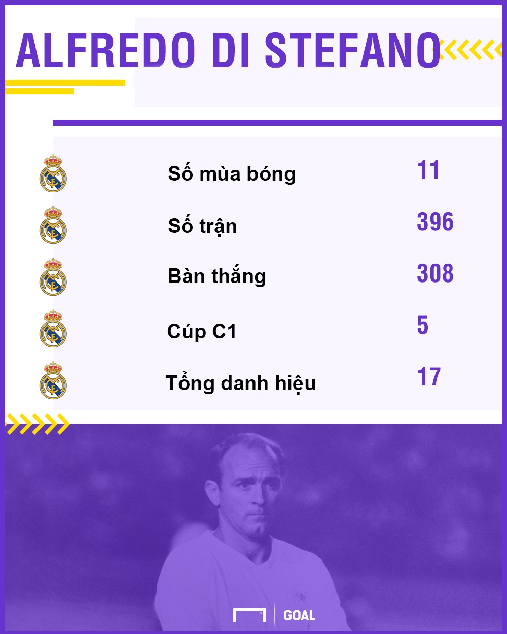 trận Siêu kinh điển ảnh 1 tran Sieu kinh dien anh 1