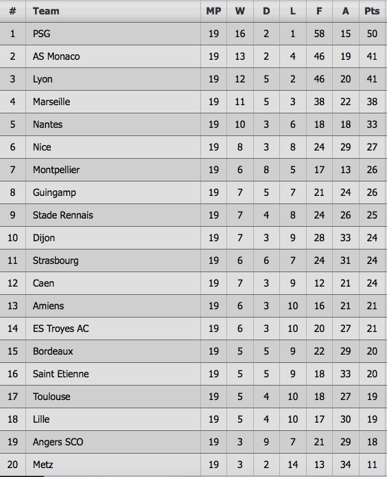 Neymar làm loạn ảnh 2 Neymar lam loan anh 2