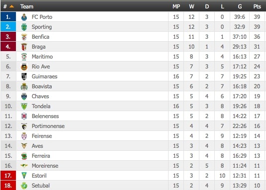 nhung doi bat bai o chau Au anh 6