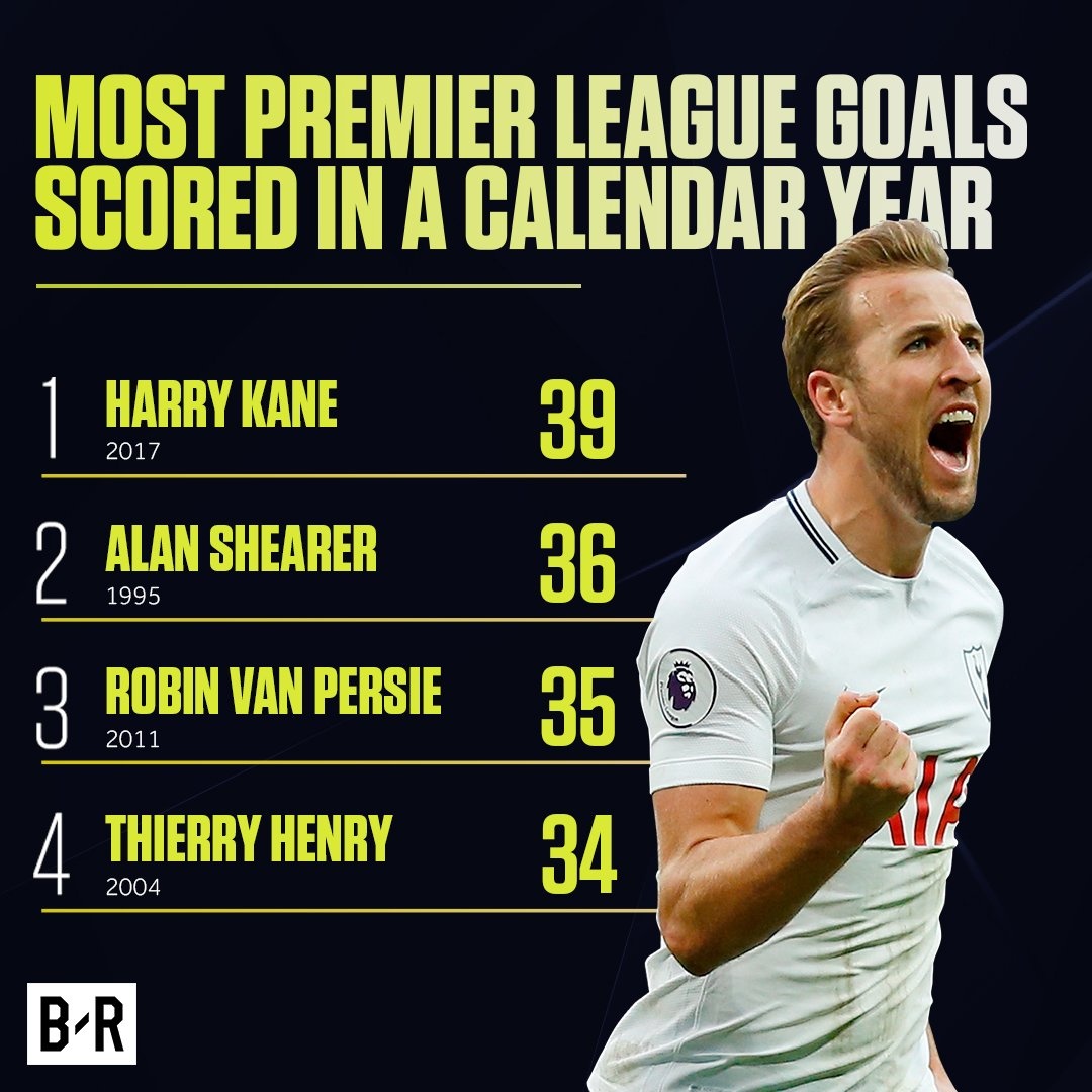 tran Tottenham 5-2 Southampton anh 3