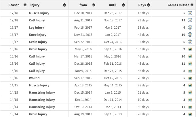 Kompany tot nghiep thac si anh 3