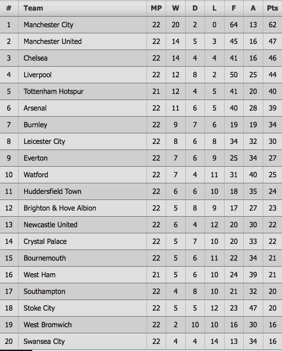 tran MU vs Derby County anh 2