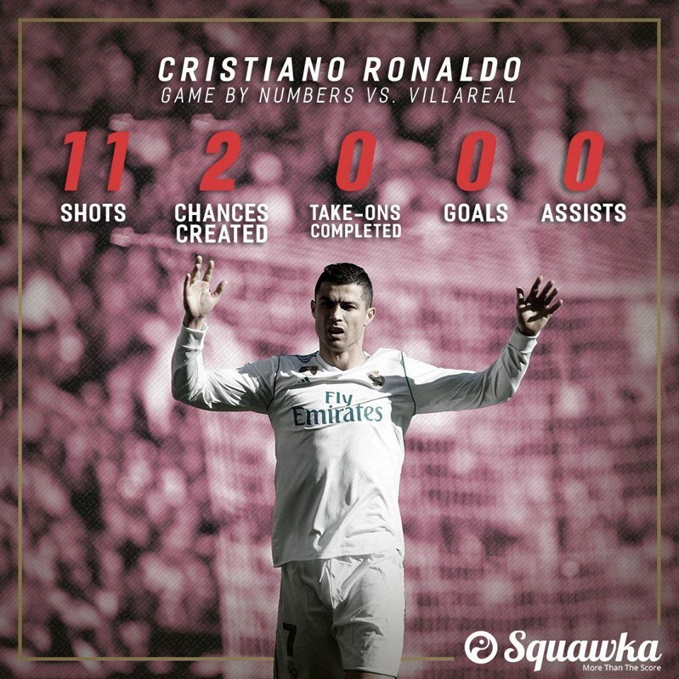 tran Real 0-1 Villarreal anh 6