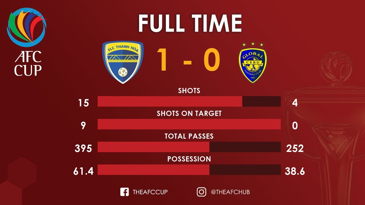 thu mon Tien Dung anh 3