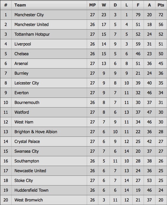 trận MU vs Newcastle ảnh 2 tran MU vs Newcastle anh 2