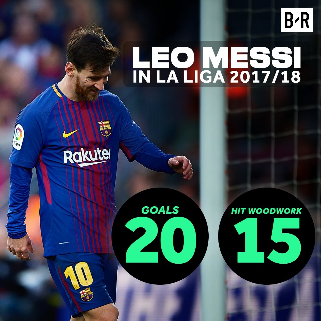 canh tranh Ronaldo Messi anh 6