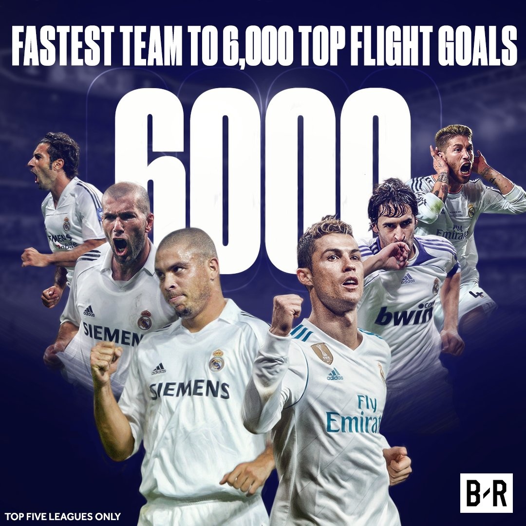 canh tranh Ronaldo Messi anh 8