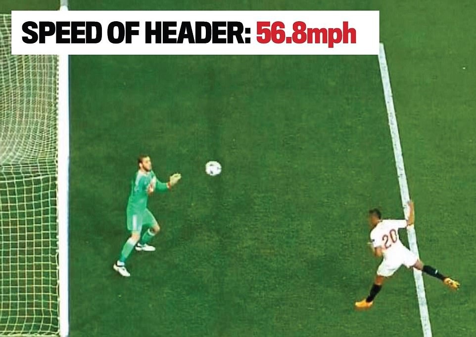 trận Sevilla vs MU ảnh 3 tran Sevilla vs MU anh 3