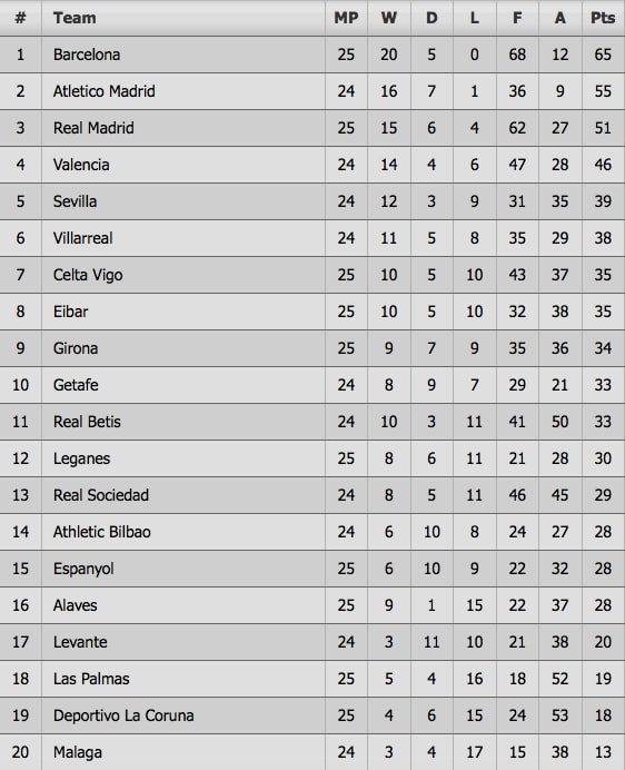 tran Barca 6-1 Girona anh 12