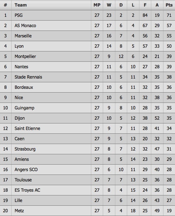 Neymar chan thuong anh 7