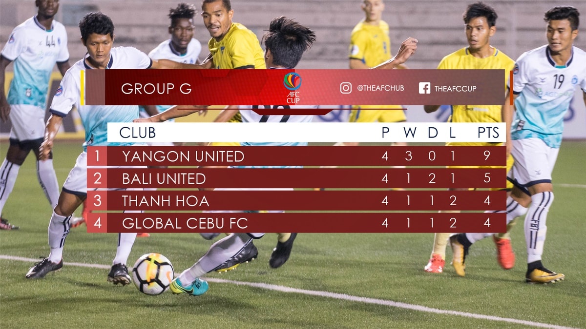 Trận Thanh Hóa vs Bali United ảnh 3 Tran Thanh Hoa vs Bali United anh 3