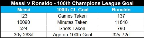 tran Barca vs Chelsea anh 3