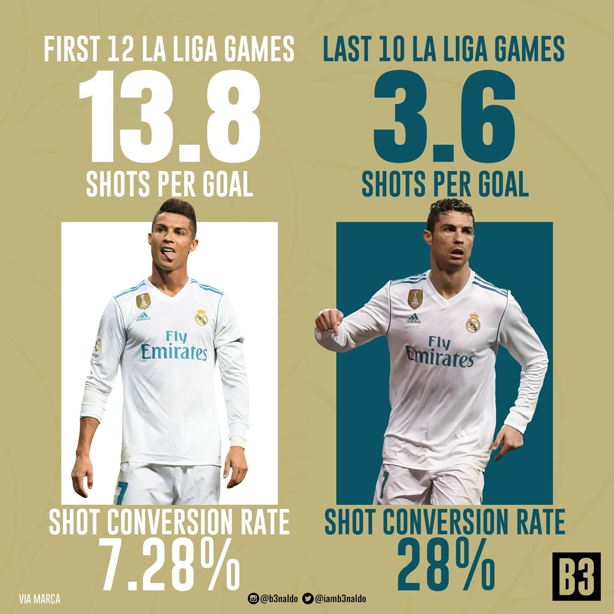 phát biểu Ronaldo ảnh 1 phat bieu Ronaldo anh 1