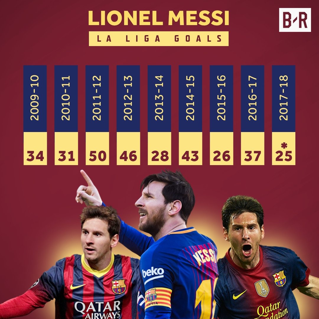 phỏng vấn Messi ảnh 2 phong van Messi anh 2