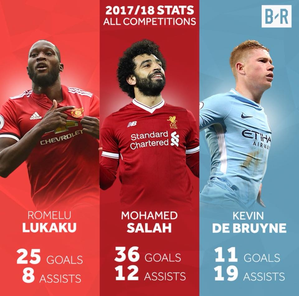 De Bruyne nói về Messi và Ronaldo ảnh 2 De Bruyne noi ve Messi va Ronaldo anh 2