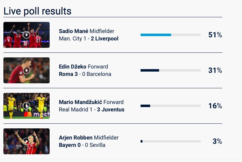 Salah,  Mane cung nhan danh hieu anh 4