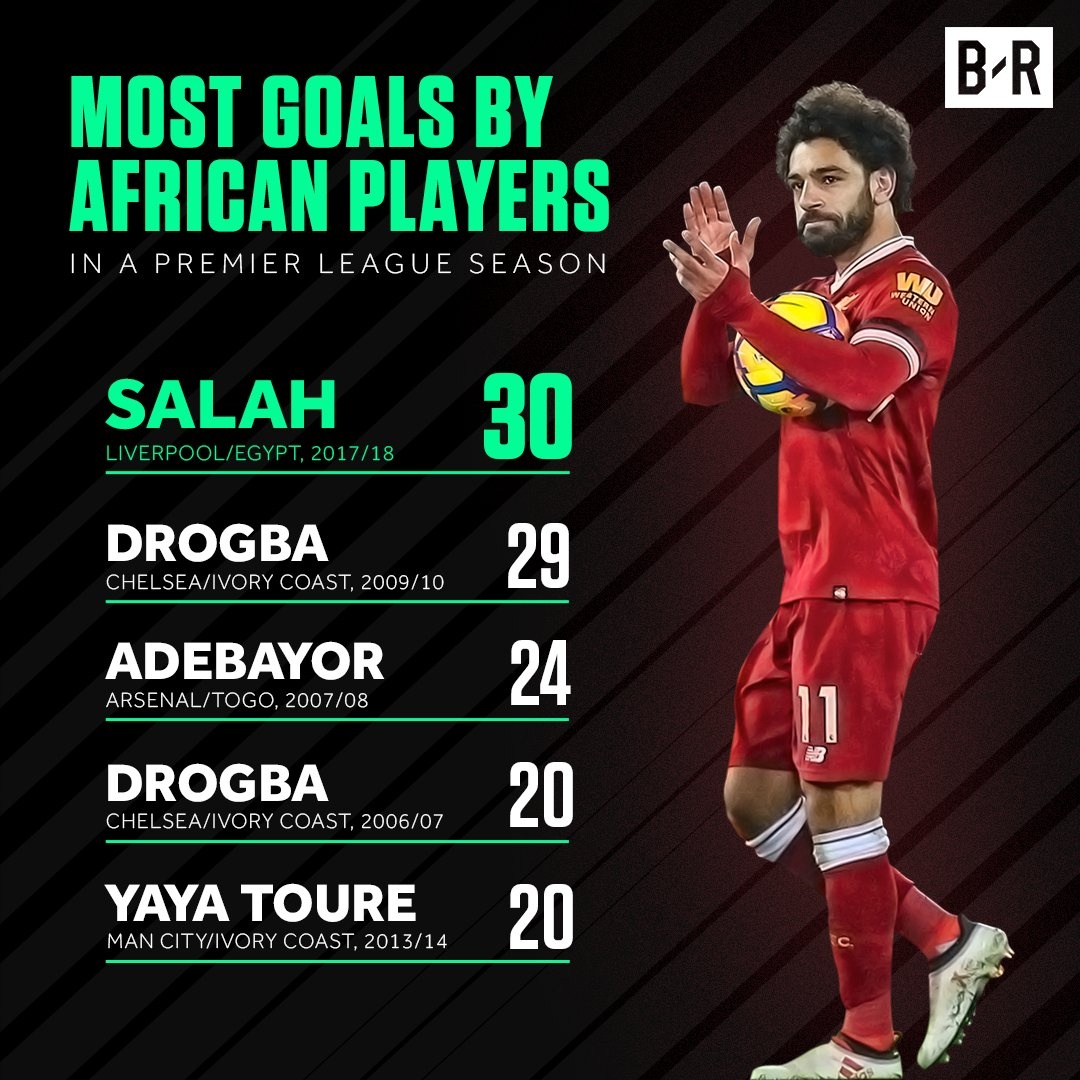 Salah lap loat ky luc anh 2