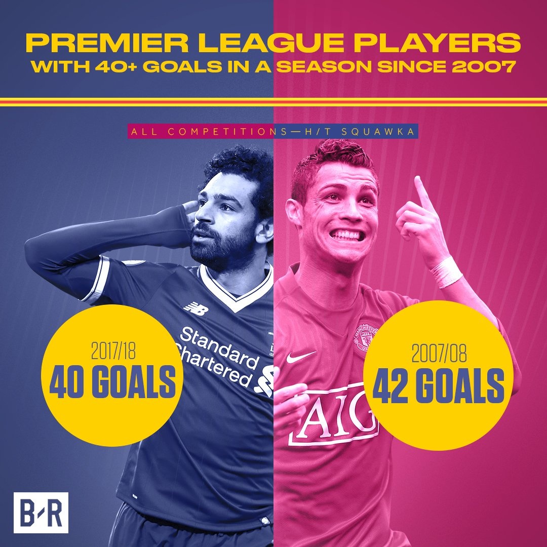 Salah lap loat ky luc anh 6