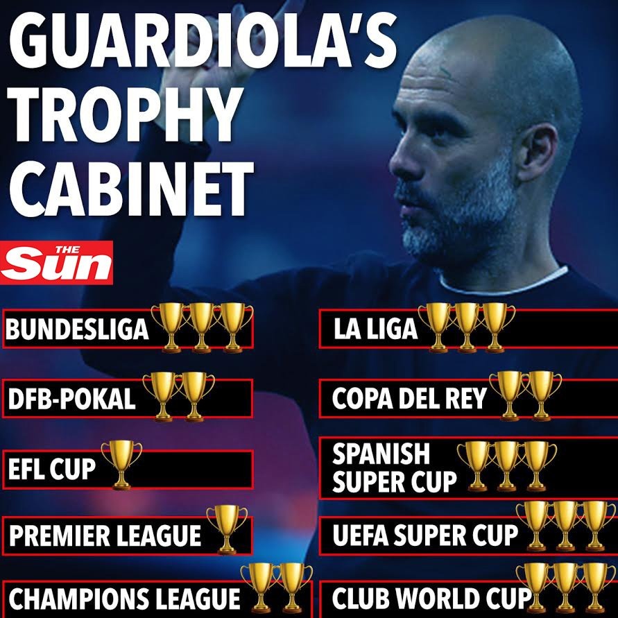 Man City vo dich Ngoai hang Anh anh 4