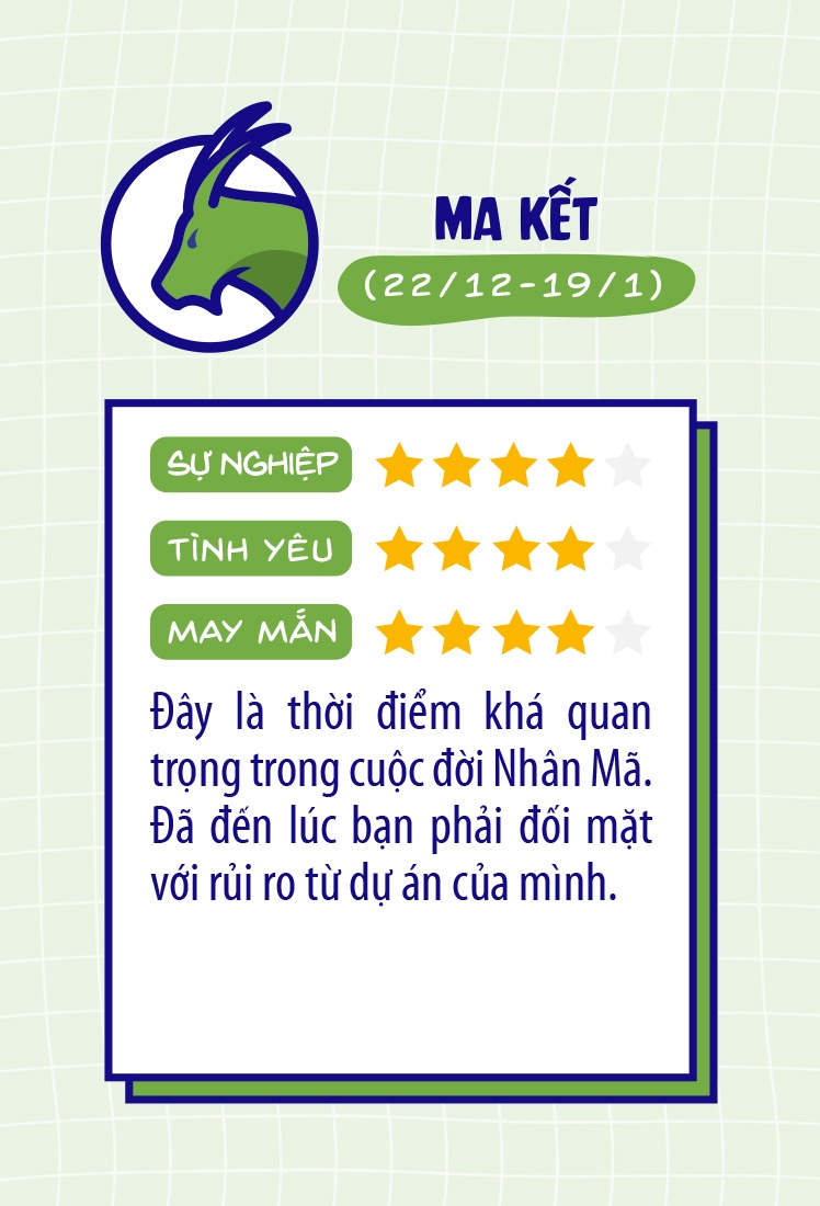 12 cung hoang dao anh 11