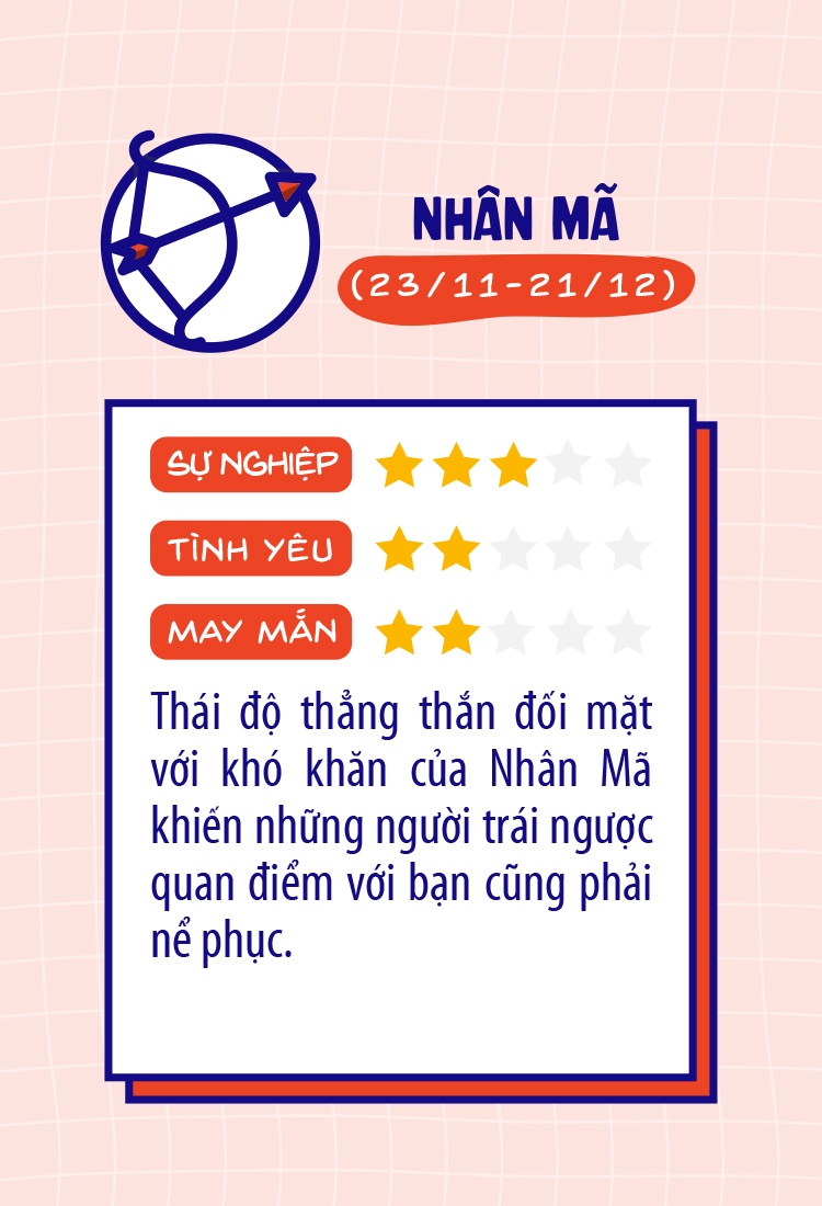 12 cung hoang dao anh 10