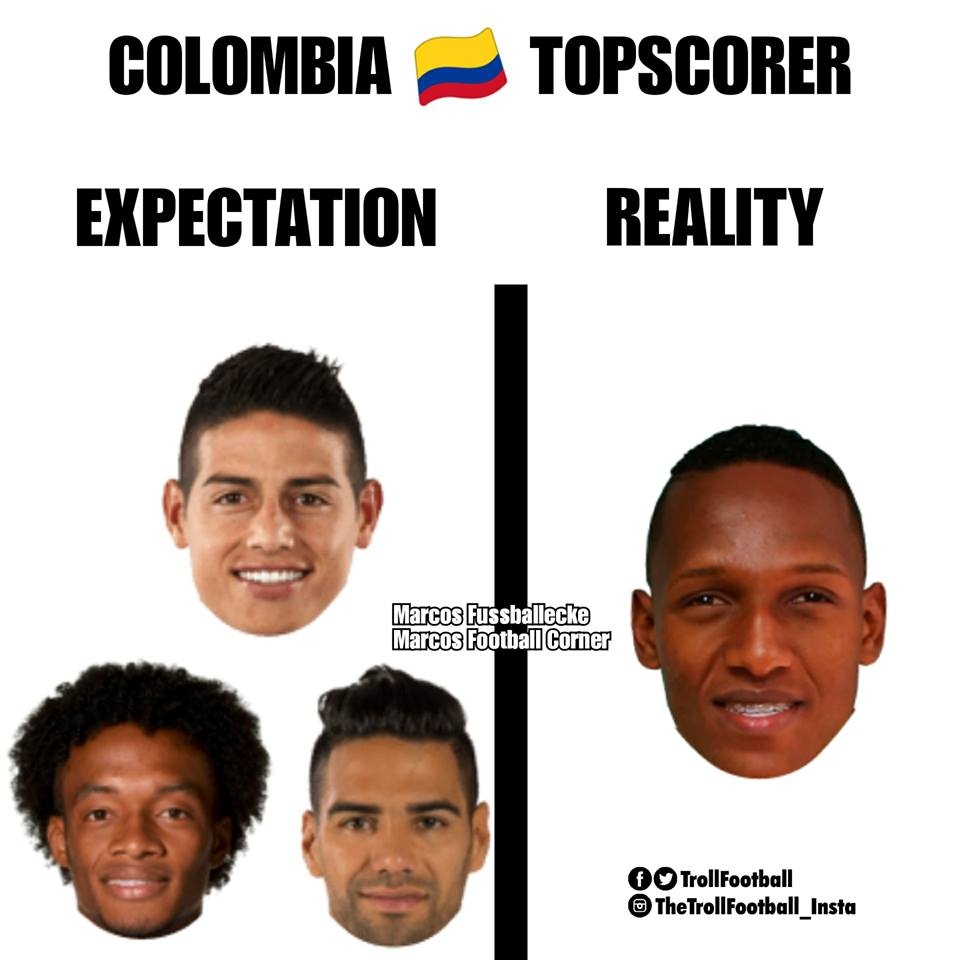 anh che tran Colombia Anh anh 5