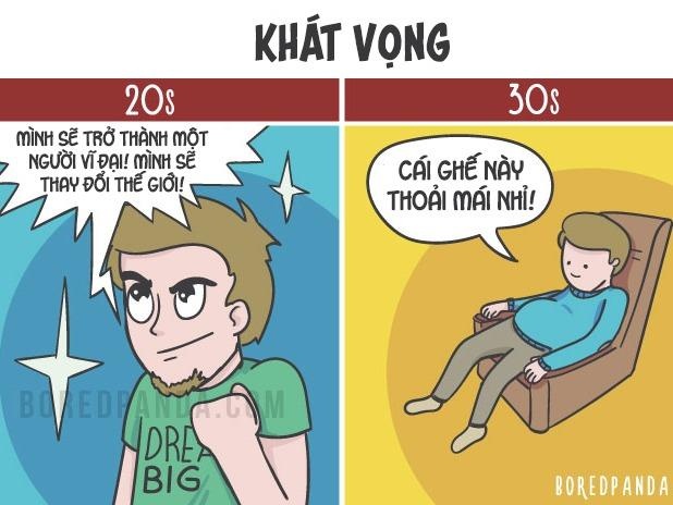 30 tuoi, ban se song don gian, bot tham vong va biet lo cho minh hinh anh