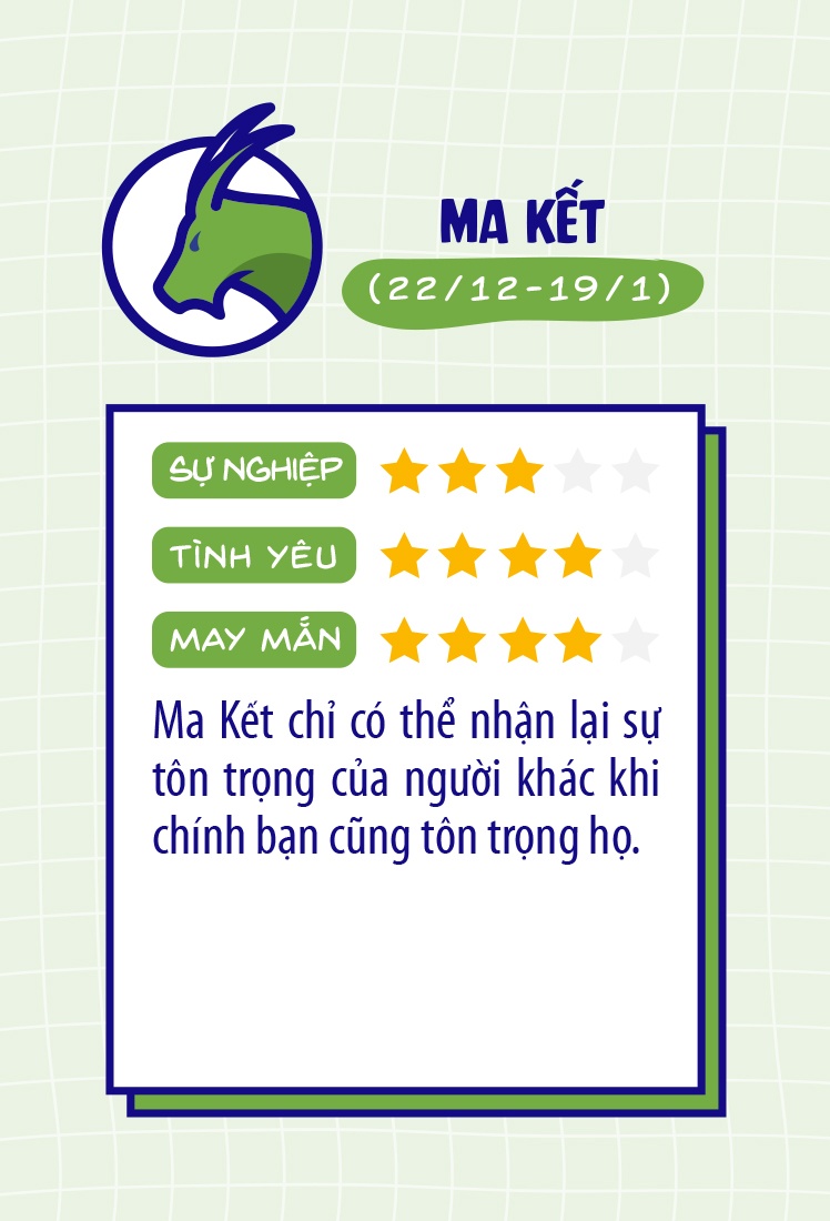 12 cung hoang dao anh 11