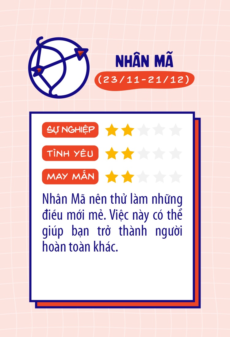 12 cung hoang dao anh 10