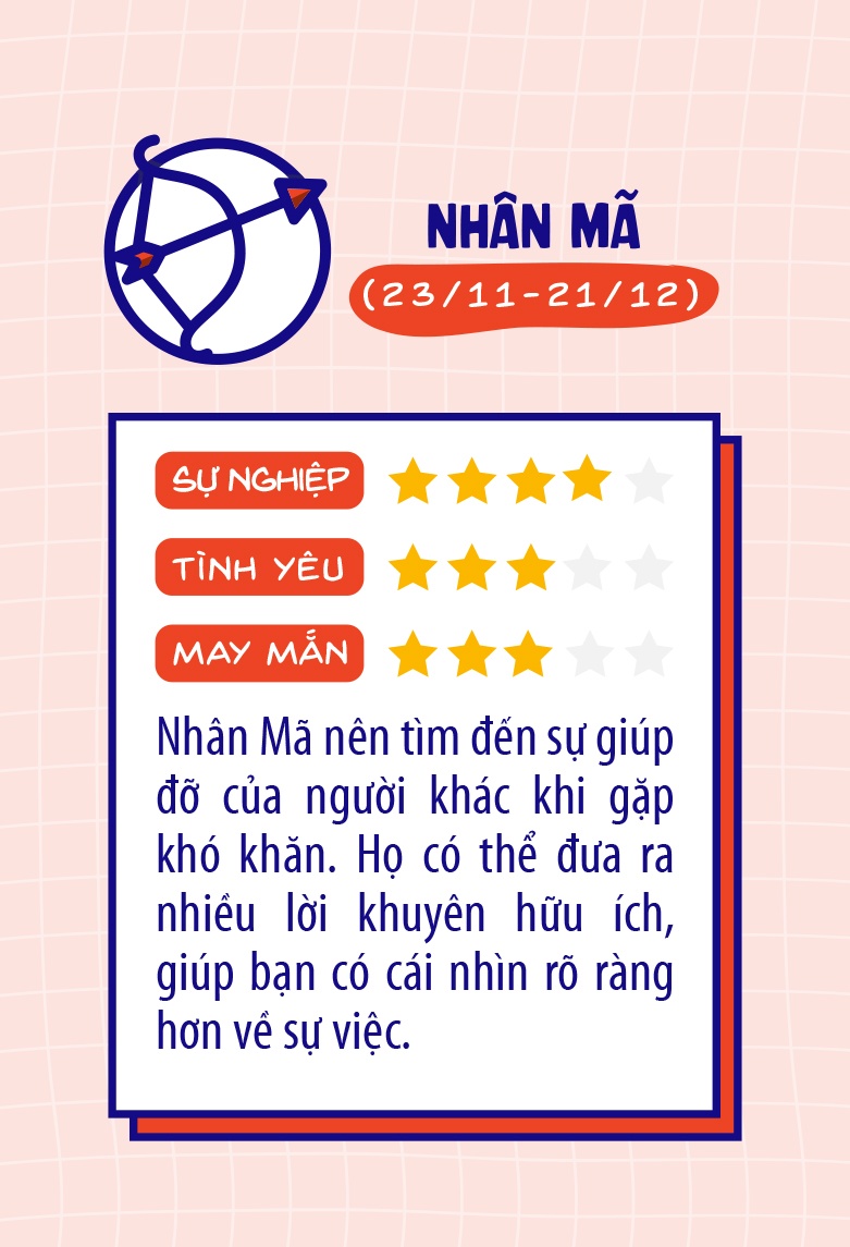 12 cung hoang dao anh 10