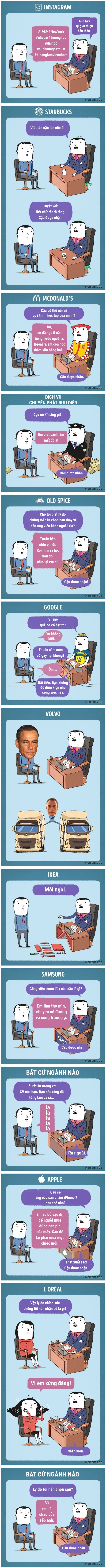 Tieu chi chon nhan vien cua cac thuong hieu lon anh 1