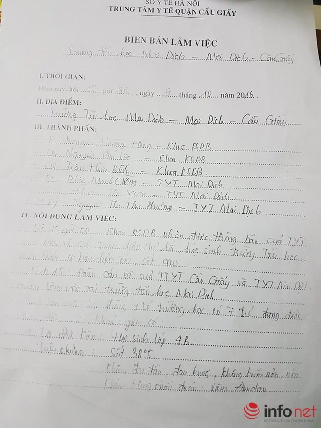 hoc sinh Ha Noi bi ngo doc thuc pham anh 2