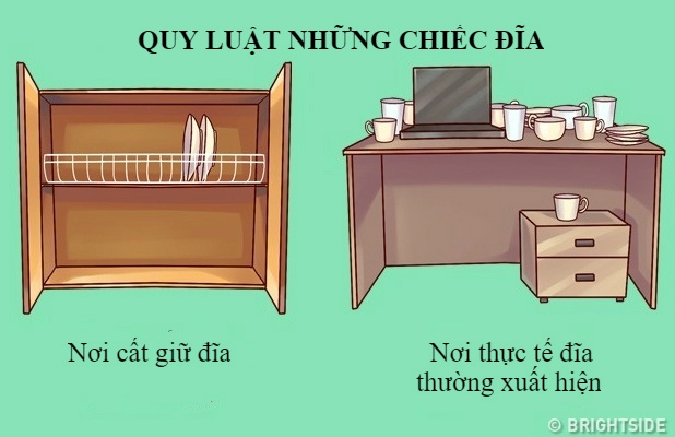 quy luat cuoc song anh 2