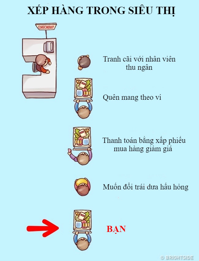 quy luat cuoc song anh 5