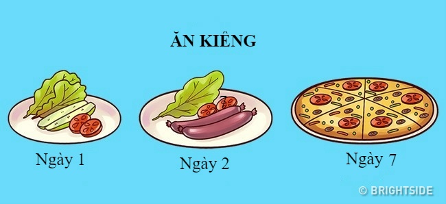 quy luat cuoc song anh 8