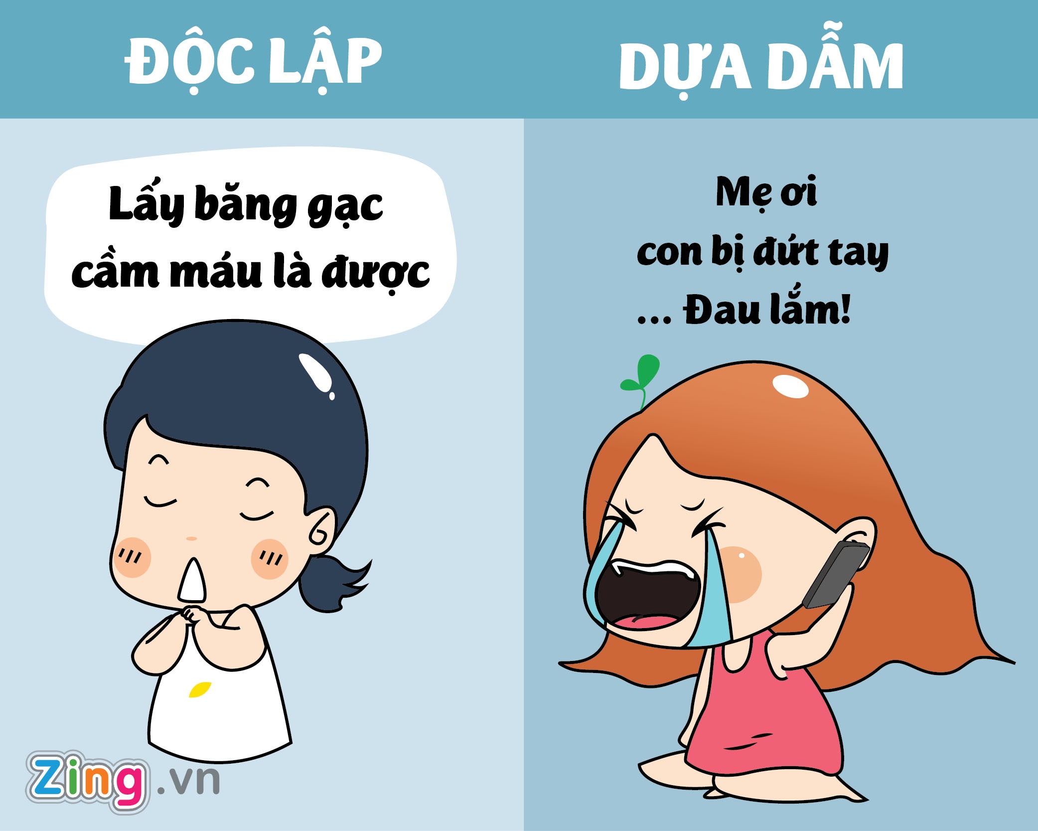 su khac biet giua co gai doc lap va dua dam anh 1