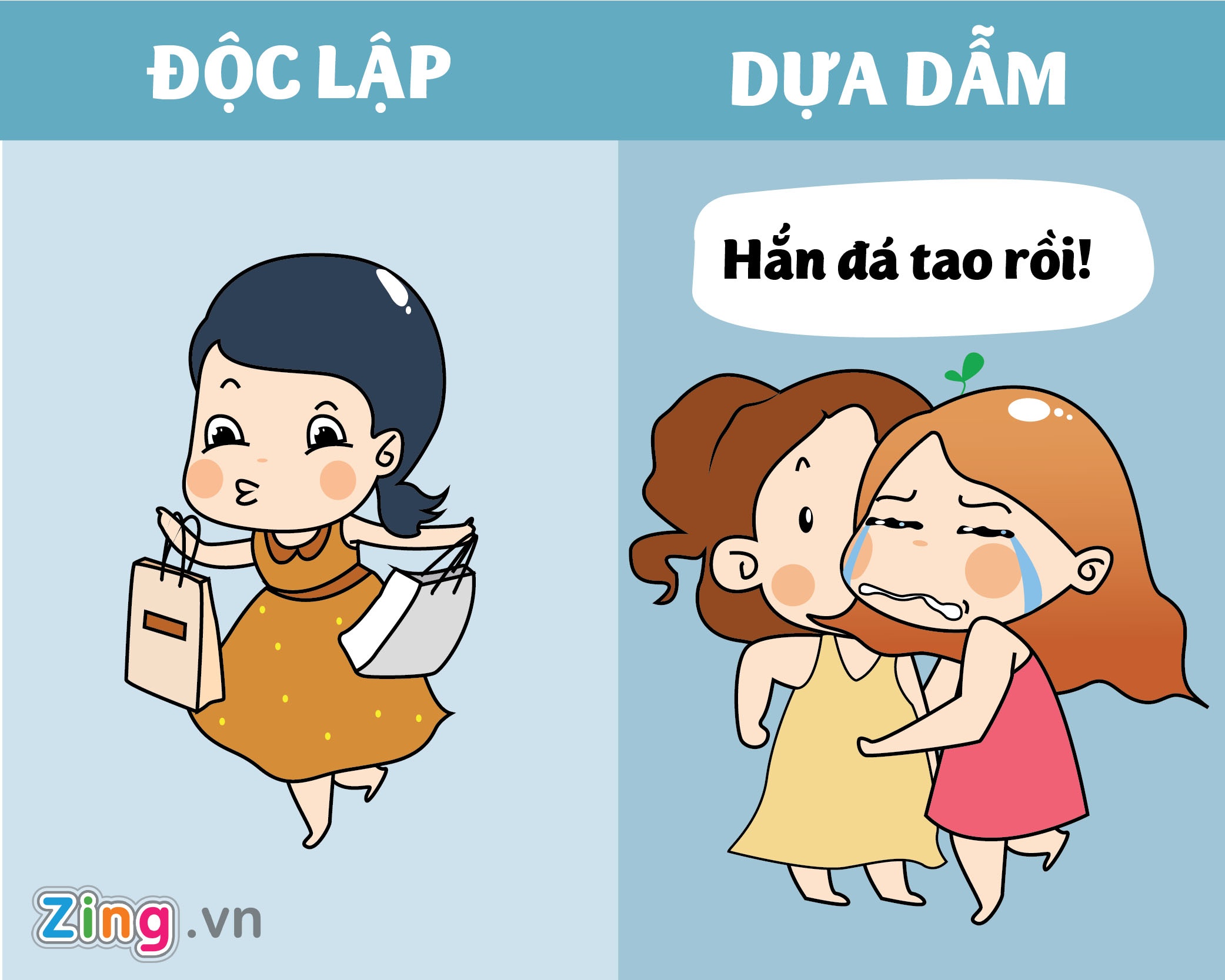 su khac biet giua co gai doc lap va dua dam anh 4