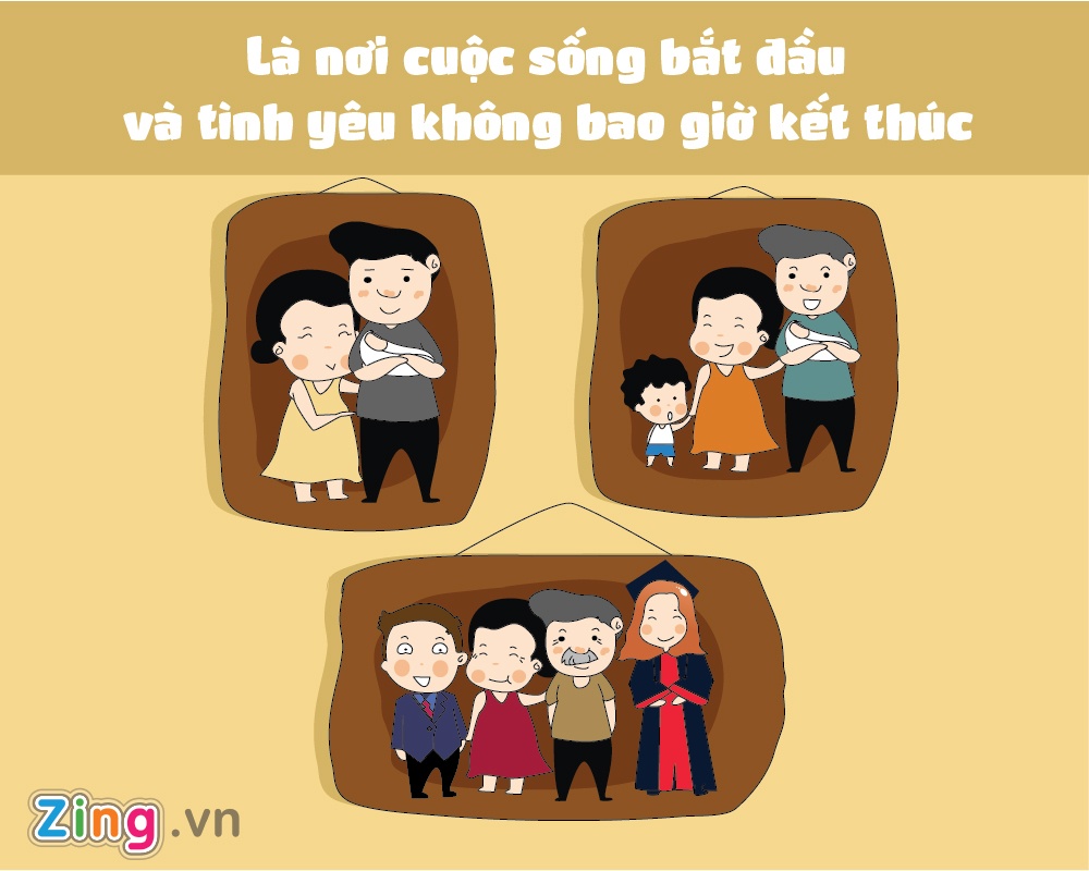 Ngay gia dinh Viet Nam anh 1