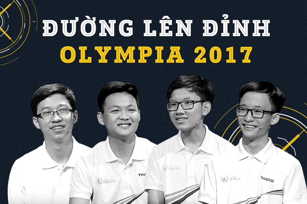 10 guong mat dang gom nhat 'Duong len dinh Olympia 2017' hinh anh