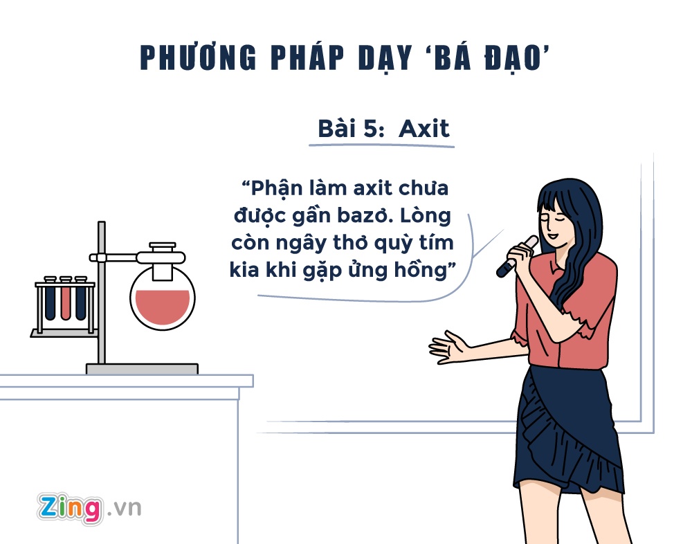 Ngay Nha giao Viet Nam anh 4