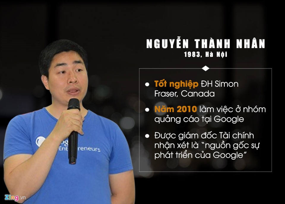 trung tuyen Facebook anh 4