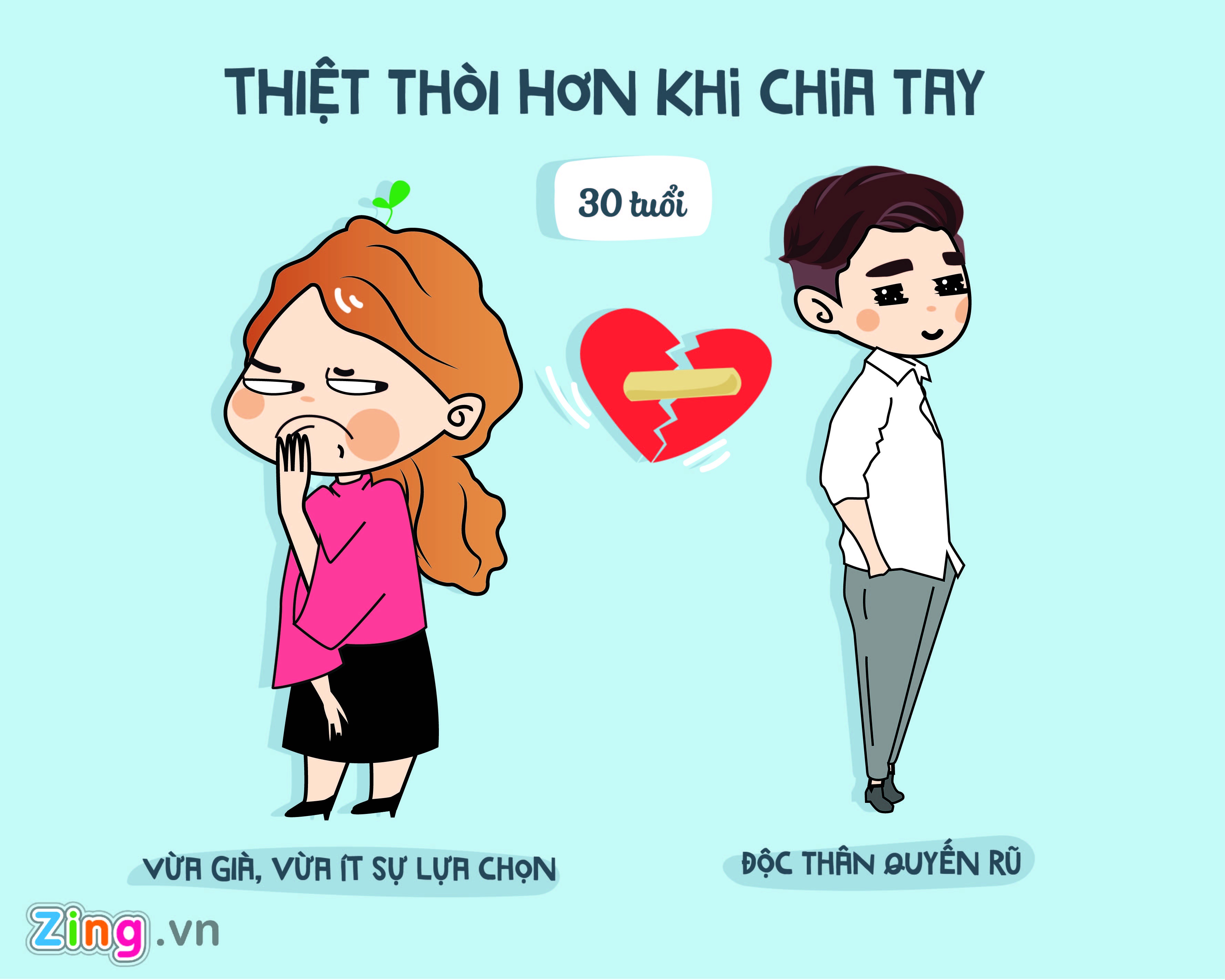 yeu nguoi cung tuoi anh 7