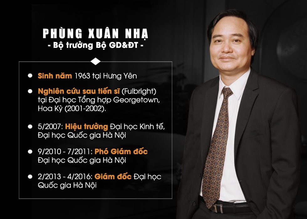 Bo truong Phung Xuan Nha chuc Tet anh 2