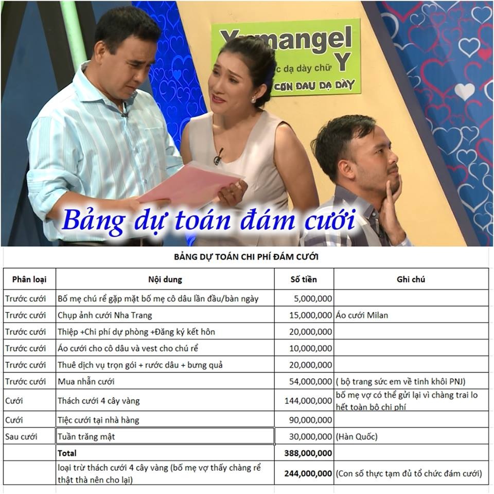 Bạn muốn hẹn hò ảnh 2 Ban muon hen ho anh 2