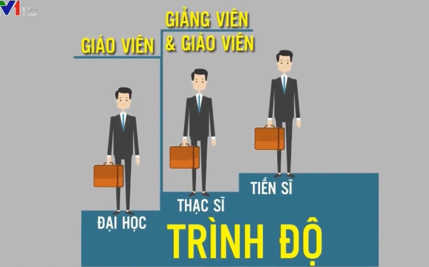 Du an sua doi, bo sung mot so dieu cua Luat Giao duc 2018 hinh anh