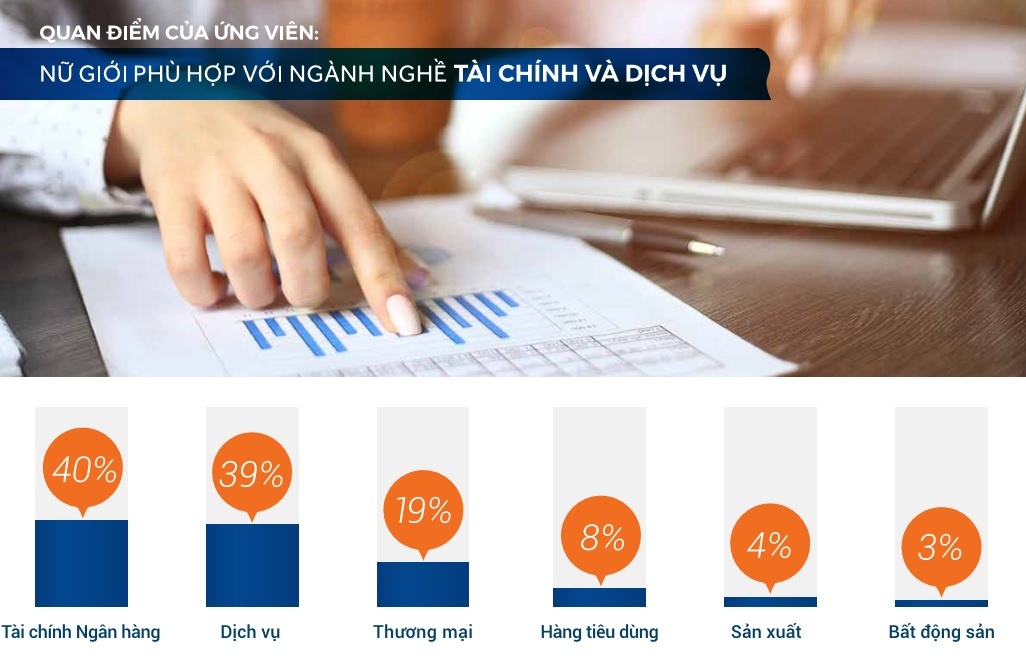lãnh đạo nữ trong doanh nghiệp ảnh 2 lanh dao nu trong doanh nghiep anh 2