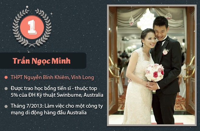 Duong len dinh Olympia anh 5