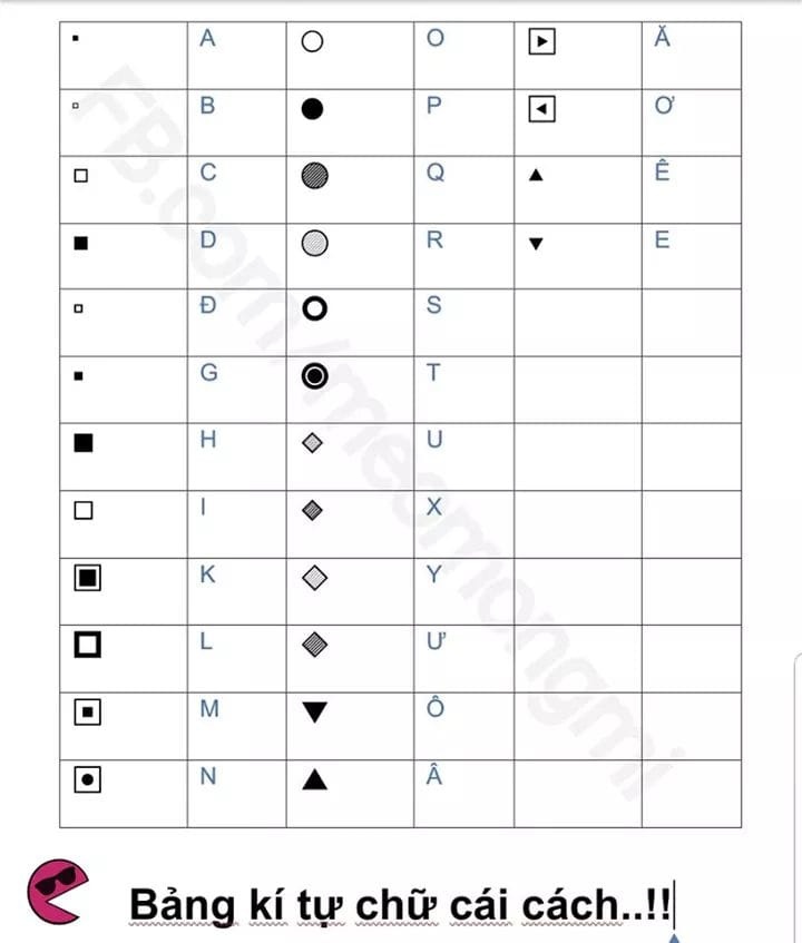 trao luu che vuong tron tam giac anh 4