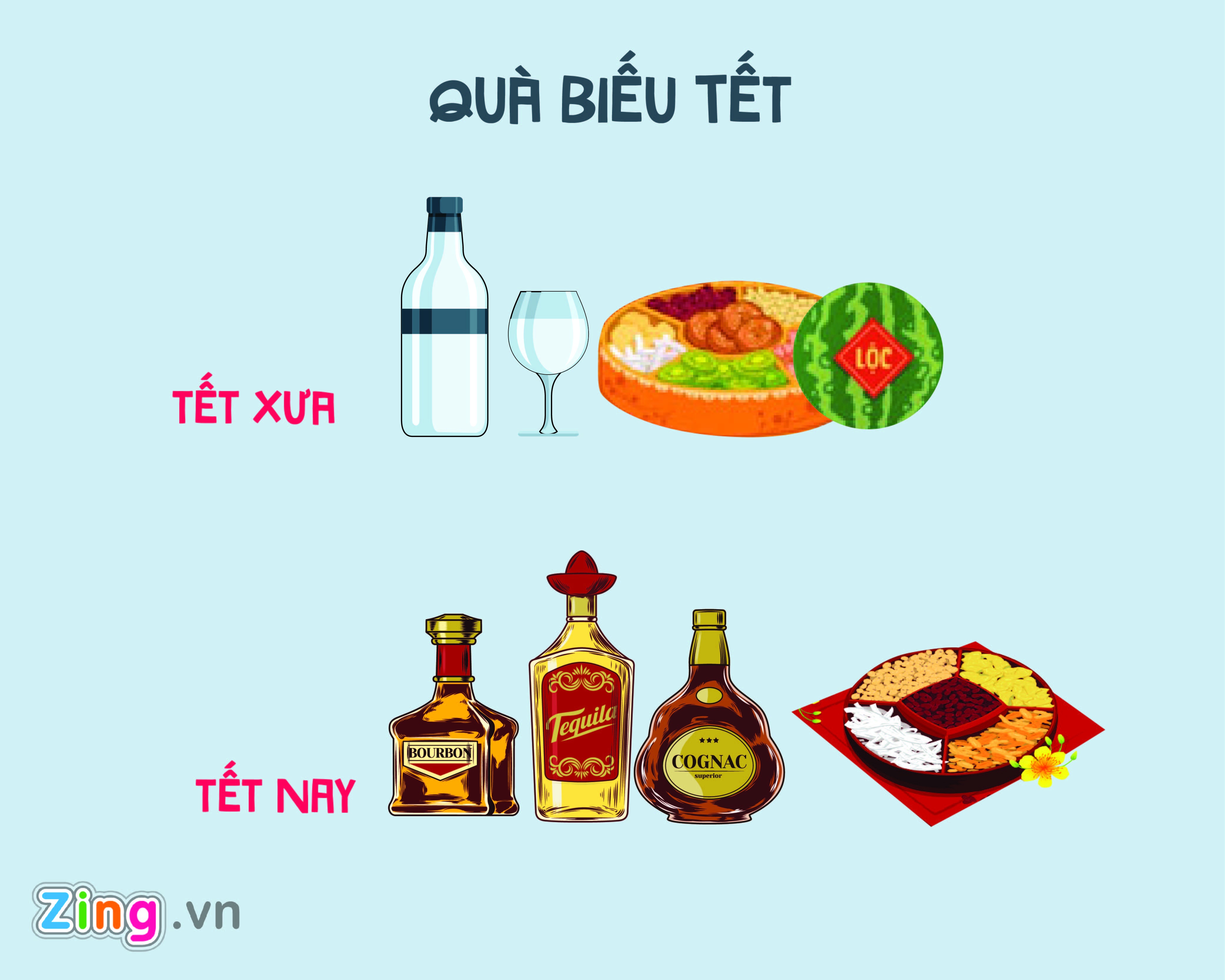 Tet xua va nay anh 5